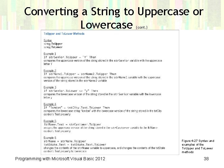 Converting a String to Uppercase or Lowercase (cont. ) Figure 4 -27 Syntax and Converting a String to Uppercase or Lowercase (cont. ) Figure 4 -27 Syntax and