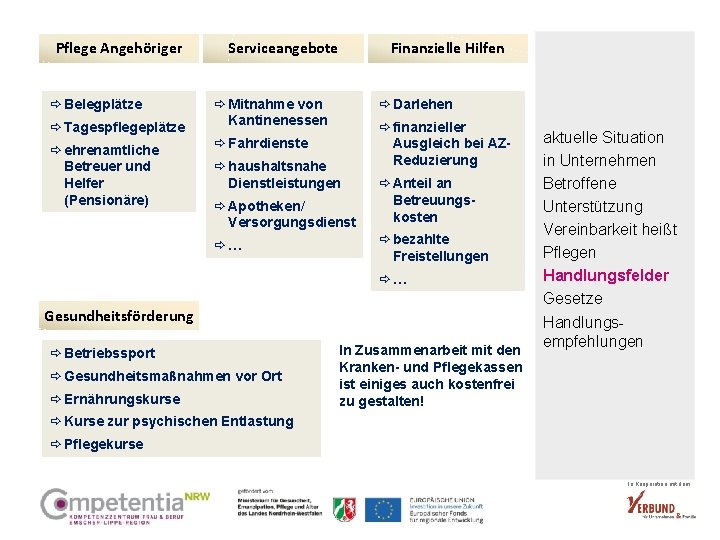 Pflege Angehöriger ð Belegplätze ð Tagespflegeplätze ð ehrenamtliche Betreuer und Helfer (Pensionäre) Serviceangebote Finanzielle