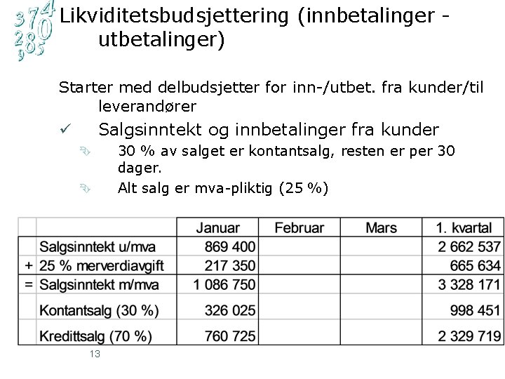 Likviditetsbudsjettering (innbetalinger utbetalinger) Starter med delbudsjetter for inn-/utbet. fra kunder/til leverandører Salgsinntekt og innbetalinger