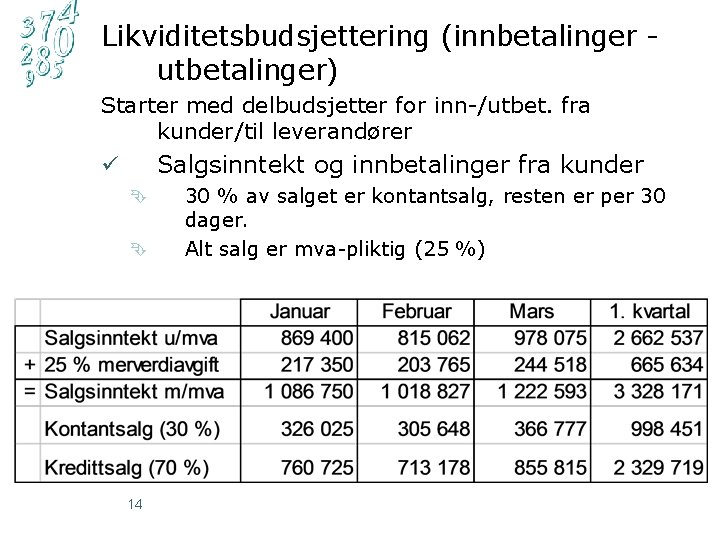 Likviditetsbudsjettering (innbetalinger utbetalinger) Starter med delbudsjetter for inn-/utbet. fra kunder/til leverandører Salgsinntekt og innbetalinger