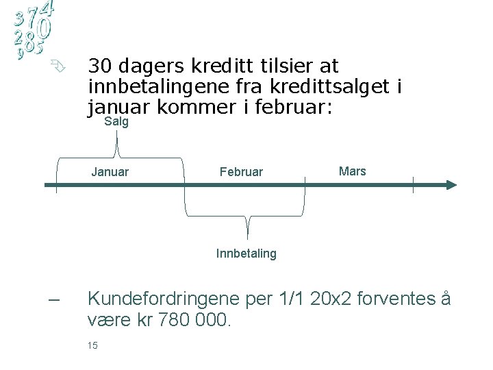 Ê 30 dagers kreditt tilsier at innbetalingene fra kredittsalget i januar kommer i februar: