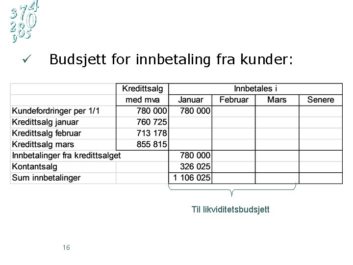 ü Budsjett for innbetaling fra kunder: Til likviditetsbudsjett 16 