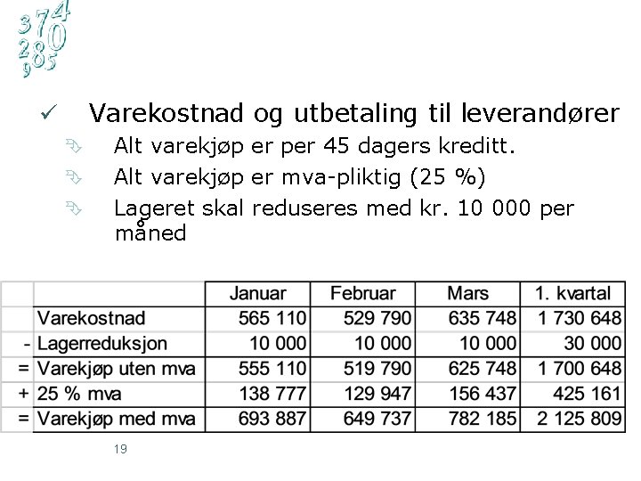 Varekostnad og utbetaling til leverandører ü Ê Ê Ê Alt varekjøp er per 45