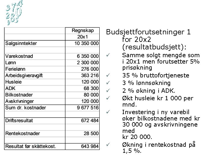 Budsjettforutsetninger 1 for 20 x 2 (resultatbudsjett): ü ü ü 8 ü Samme solgt