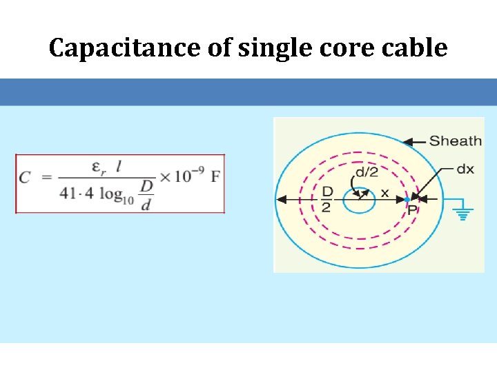 Capacitance of single core cable 