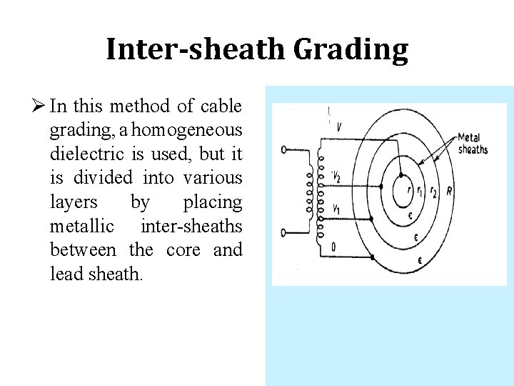 Inter-sheath Grading Ø In this method of cable grading, a homogeneous dielectric is used,