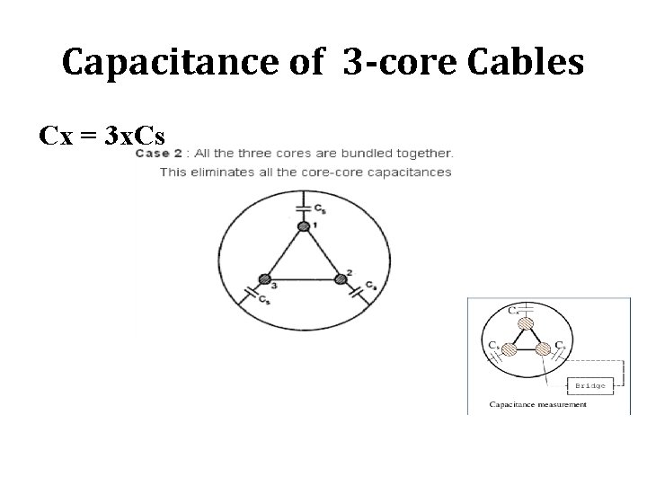 Capacitance of 3 -core Cables Cx = 3 x. Cs 