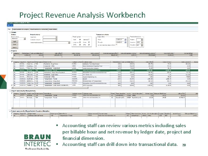 Project Revenue Analysis Workbench § Accounting staff can review various metrics including sales per
