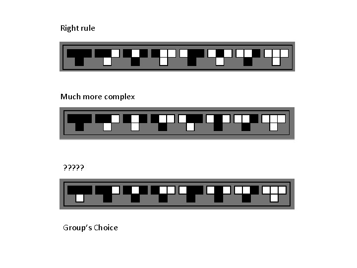 Right rule Much more complex ? ? ? Group’s Choice Right rule Much more complex ? ? ? Group’s Choice