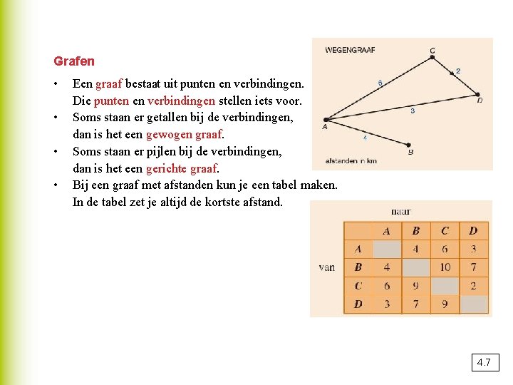 Grafen • • Een graaf bestaat uit punten en verbindingen. Die punten en verbindingen