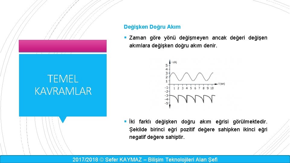 Değişken Doğru Akım § Zaman göre yönü değişmeyen ancak değeri değişen akımlara değişken doğru