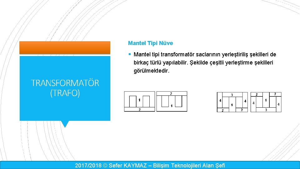 Mantel Tipi Nüve § Mantel tipi transformatör saclarının yerleştiriliş şekilleri de birkaç türlü yapılabilir.