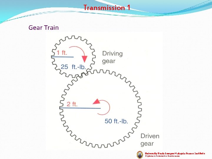 Transmission 1 Gear Train University Kuala Lumpur Malaysia France Institute Diploma in Automotive Maintenance