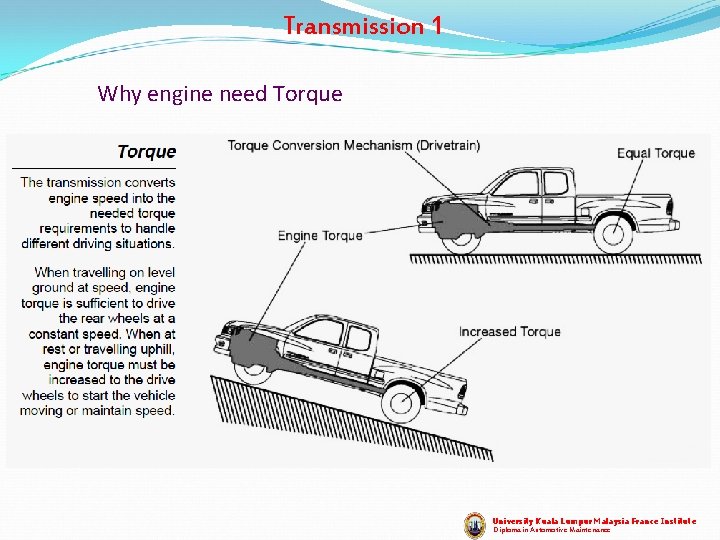 Transmission 1 Why engine need Torque University Kuala Lumpur Malaysia France Institute Diploma in