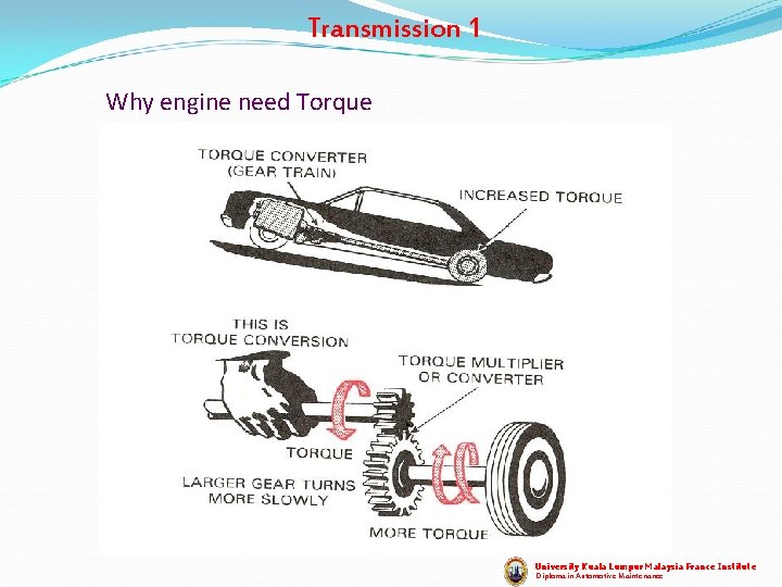 Transmission 1 Why engine need Torque University Kuala Lumpur Malaysia France Institute Diploma in