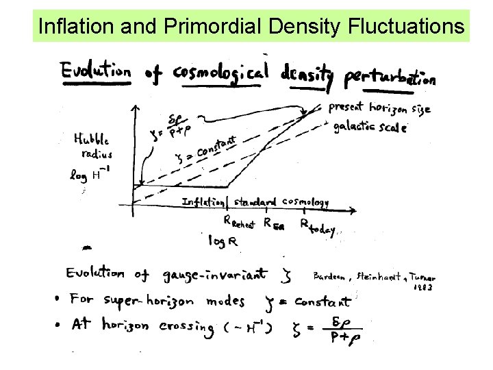 Inflation and Primordial Density Fluctuations 