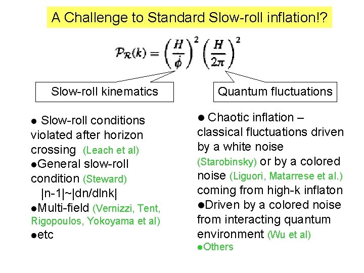 A Challenge to Standard Slow-roll inflation!? Slow-roll kinematics Slow-roll conditions violated after horizon crossing