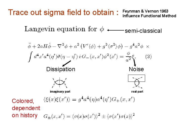 Trace out sigma field to obtain : Feynman & Vernon 1963 Influence Functional Method