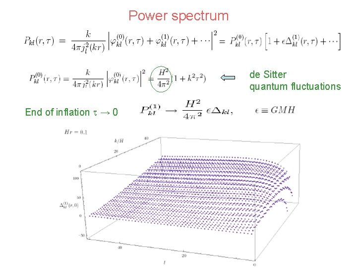 Power spectrum de Sitter quantum fluctuations End of inflation → 0 
