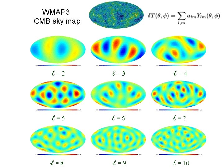 WMAP 3 CMB sky map 