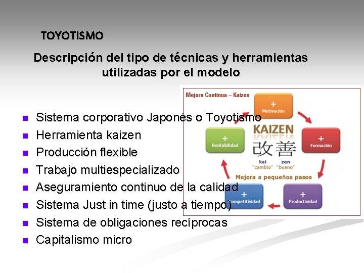 TOYOTISMO Descripción del tipo de técnicas y herramientas utilizadas por el modelo n n
