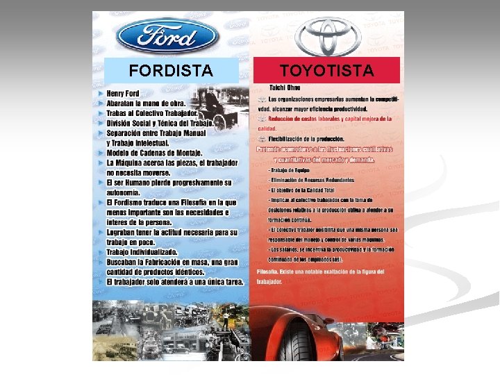 FORDISTA TOYOTISTA 