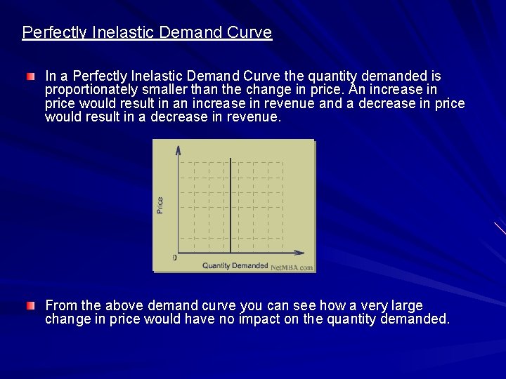 Perfectly Inelastic Demand Curve In a Perfectly Inelastic Demand Curve the quantity demanded is