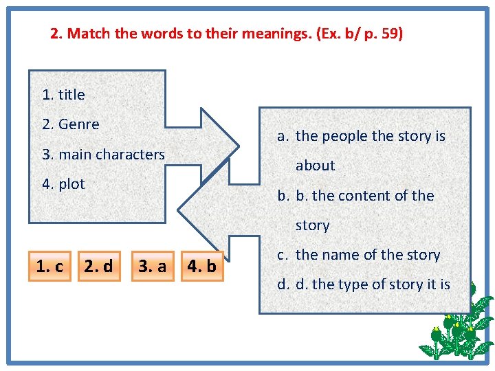 2. Match the words to their meanings. (Ex. b/ p. 59) 1. title 2.