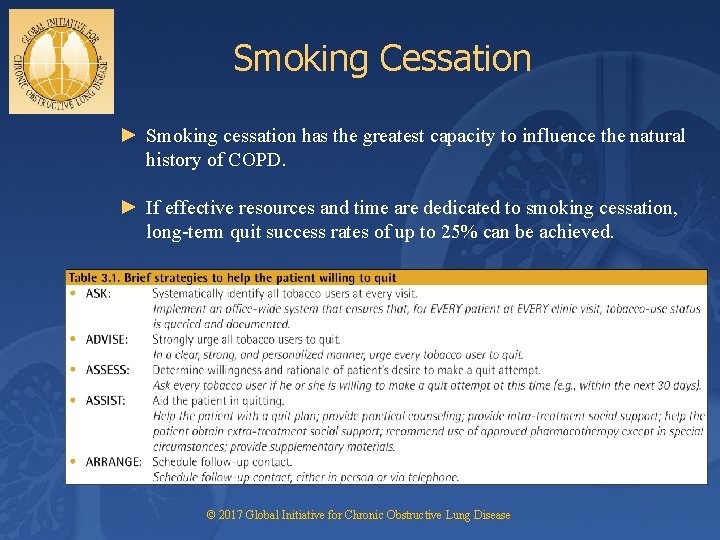 Smoking Cessation ► Smoking cessation has the greatest capacity to influence the natural history