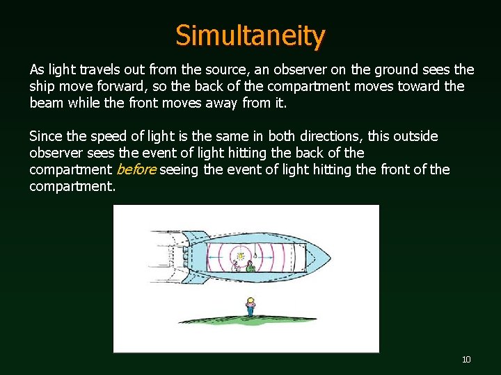 Simultaneity As light travels out from the source, an observer on the ground sees