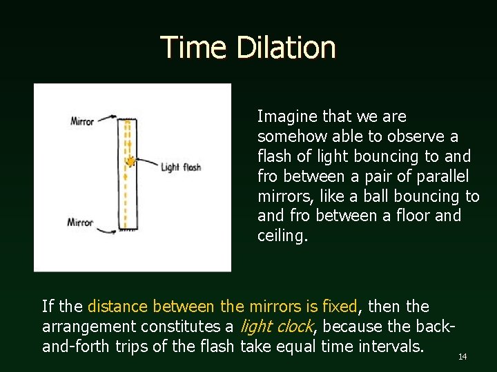 Time Dilation Imagine that we are somehow able to observe a flash of light
