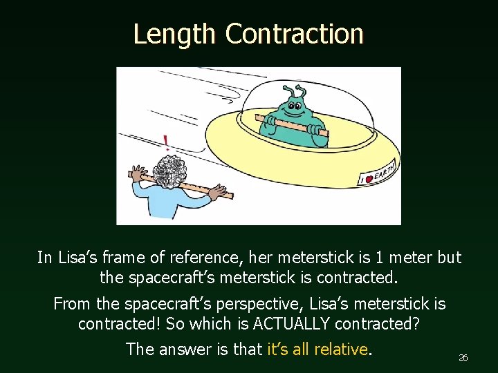 Length Contraction In Lisa’s frame of reference, her meterstick is 1 meter but the