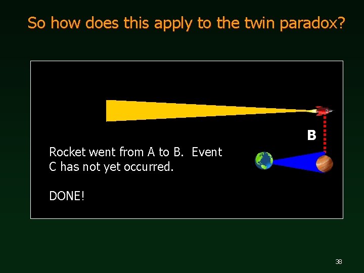 So how does this apply to the twin paradox? B Rocket went from A