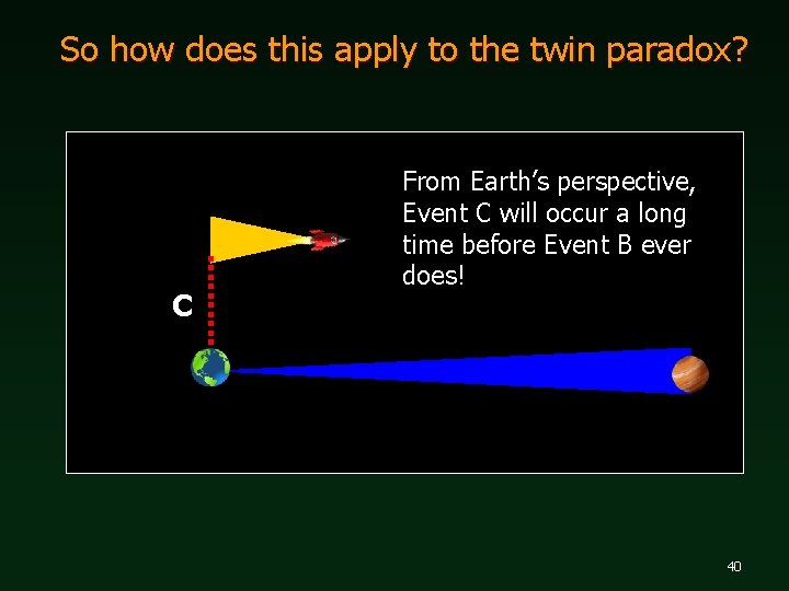 So how does this apply to the twin paradox? C From Earth’s perspective, Event