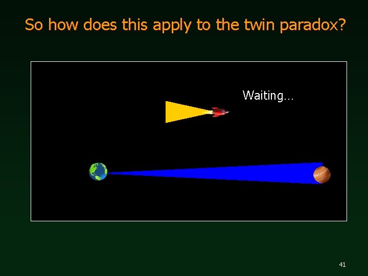 So how does this apply to the twin paradox? Waiting… 41 