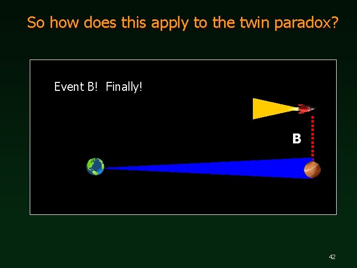So how does this apply to the twin paradox? Event B! Finally! B 42