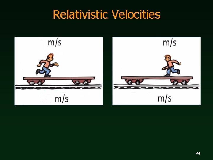 Relativistic Velocities 44 