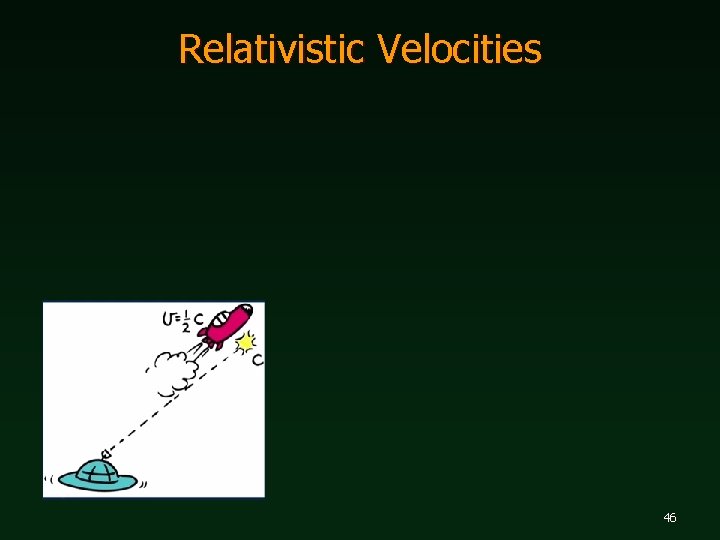 Relativistic Velocities 46 