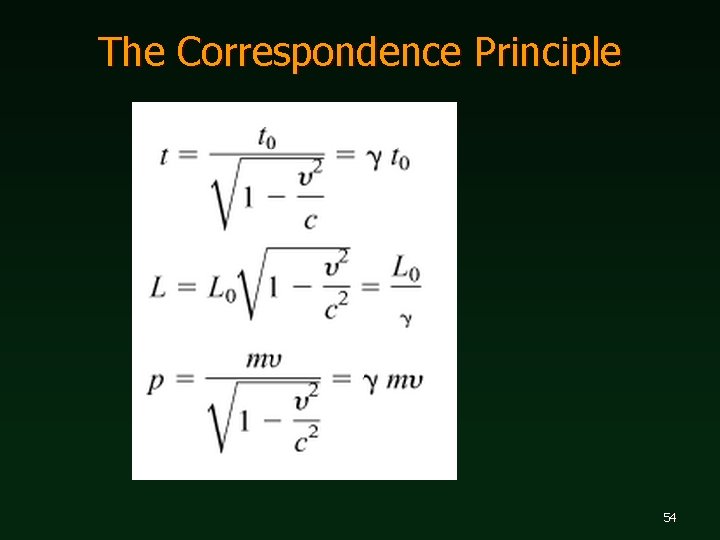 The Correspondence Principle 54 