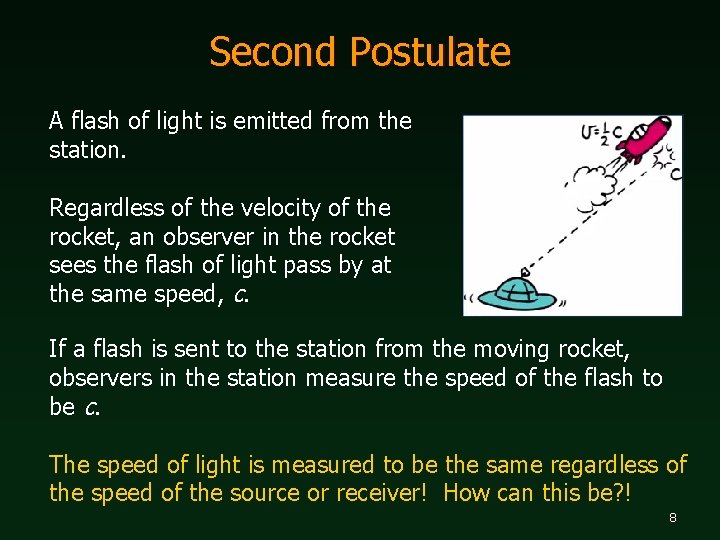 Second Postulate A flash of light is emitted from the station. Regardless of the