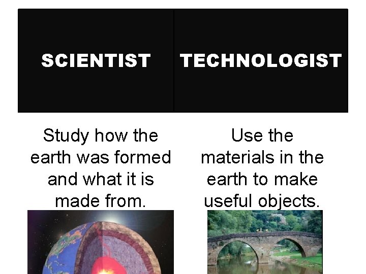 SCIENTIST TECHNOLOGIST Study how the earth was formed and what it is made from. SCIENTIST TECHNOLOGIST Study how the earth was formed and what it is made from.