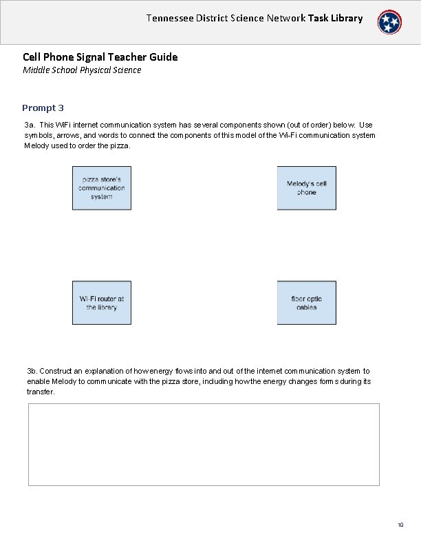 Tennessee District Science Network Task Library Cell Phone Signal Teacher Guide Middle School Physical