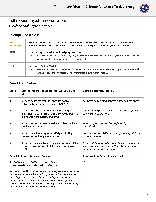 Tennessee District Science Network Task Library Cell Phone Signal Teacher Guide Middle School Physical