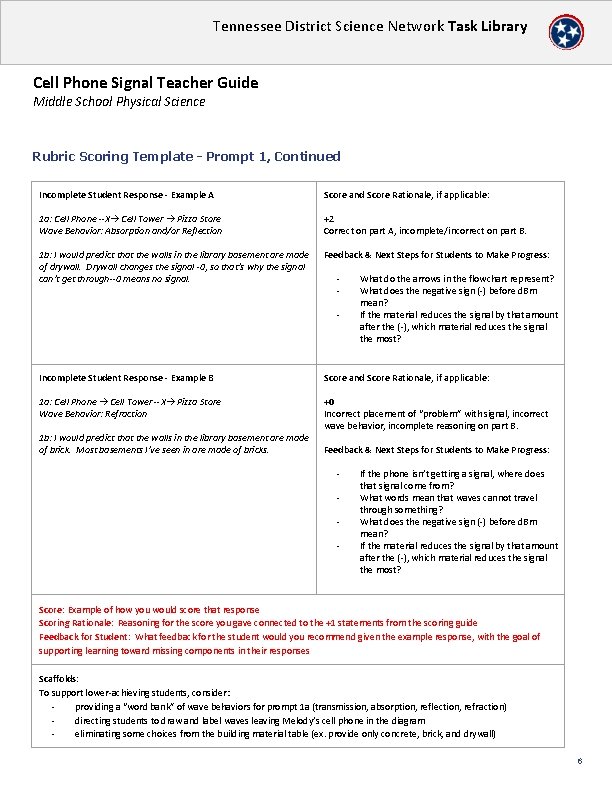 Tennessee District Science Network Task Library Cell Phone Signal Teacher Guide Middle School Physical