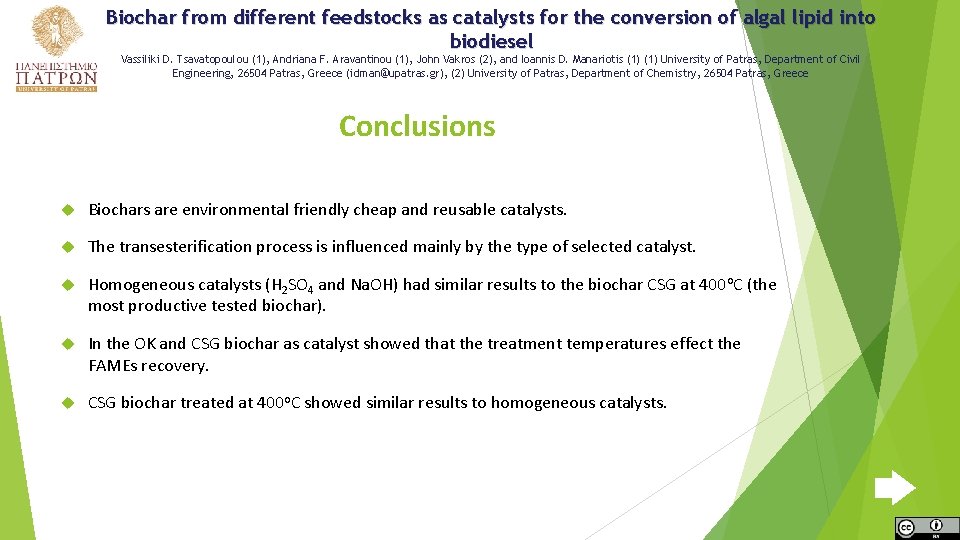 Biochar from different feedstocks as catalysts for the conversion of algal lipid into biodiesel