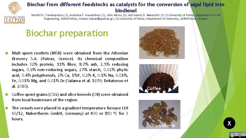 Biochar from different feedstocks as catalysts for the conversion of algal lipid into biodiesel