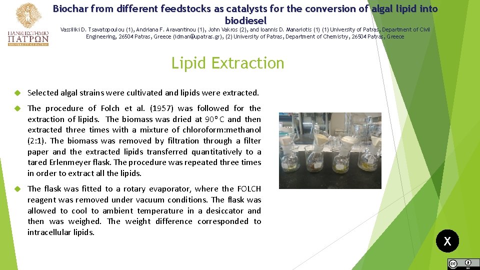 Biochar from different feedstocks as catalysts for the conversion of algal lipid into biodiesel