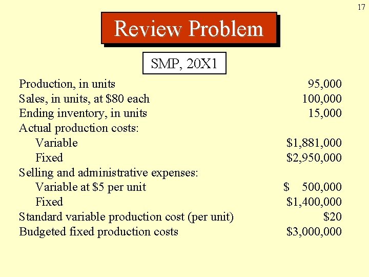 17 Review Problem SMP, 20 X 1 Production, in units Sales, in units, at 17 Review Problem SMP, 20 X 1 Production, in units Sales, in units, at