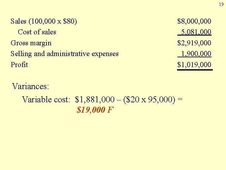 19 Sales (100, 000 x $80) Cost of sales Gross margin Selling and administrative 19 Sales (100, 000 x $80) Cost of sales Gross margin Selling and administrative