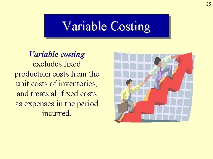 25 Variable Costing Variable costing excludes fixed production costs from the unit costs of 25 Variable Costing Variable costing excludes fixed production costs from the unit costs of